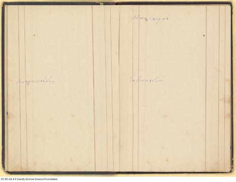 Open original Ψηφιακή αναπαραγωγή