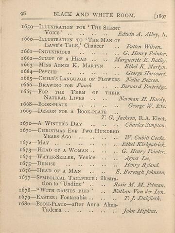 Open original Ψηφιακή αναπαραγωγή