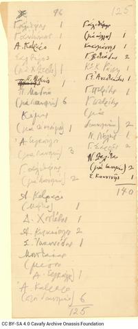 Open original Ψηφιακή αναπαραγωγή