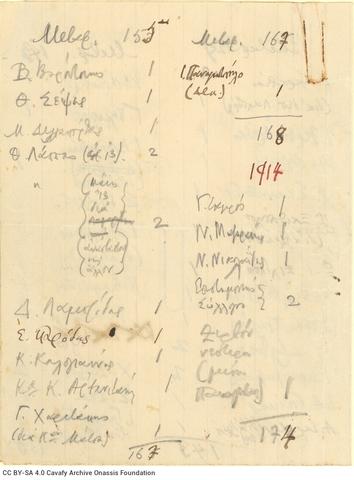 Open original Ψηφιακή αναπαραγωγή