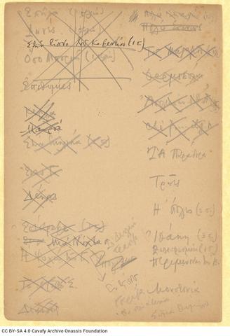 Open original Ψηφιακή αναπαραγωγή