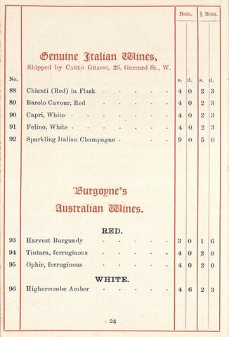 Open original Ψηφιακή αναπαραγωγή