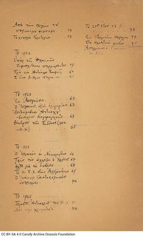 Open original Ψηφιακή αναπαραγωγή