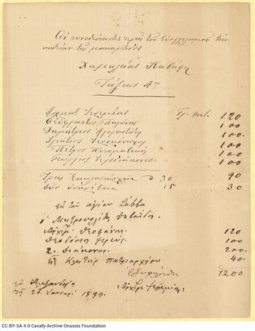 Open original Ψηφιακή αναπαραγωγή