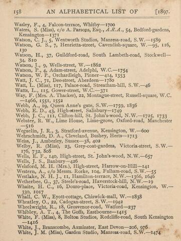 Open original Digital object