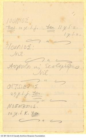 Open original Ψηφιακή αναπαραγωγή