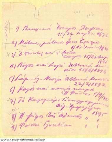 Open original Ψηφιακή αναπαραγωγή