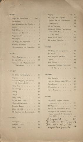 Open original Ψηφιακή αναπαραγωγή