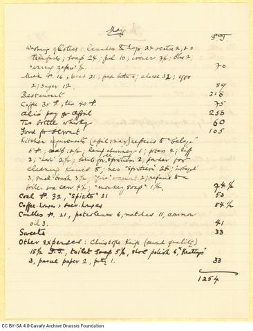 Open original Ψηφιακή αναπαραγωγή