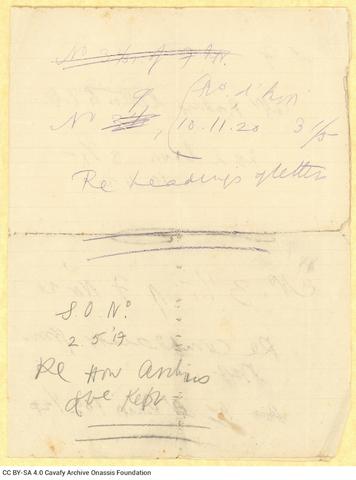 Open original Ψηφιακή αναπαραγωγή