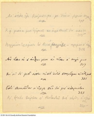 Open original Ψηφιακή αναπαραγωγή