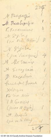 Open original Ψηφιακή αναπαραγωγή