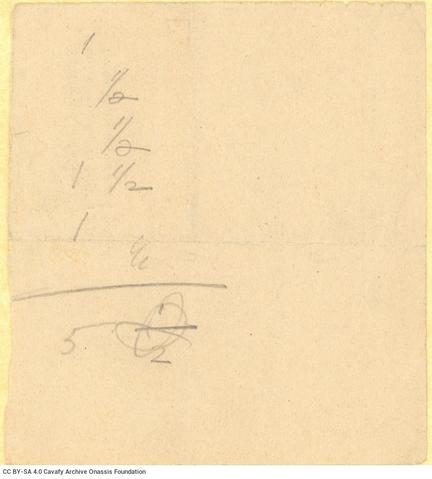 Open original Ψηφιακή αναπαραγωγή