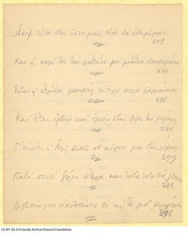 Open original Ψηφιακή αναπαραγωγή