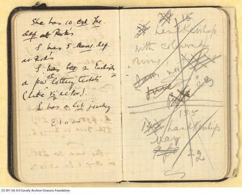 Open original Ψηφιακή αναπαραγωγή