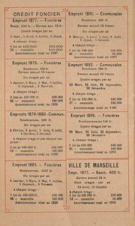 Διαφημιστικό φυλλάδιο “Utile dulci, petit mémento de poche” 22