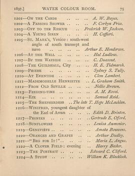 The exhibition of the Royal Academy of Arts 81