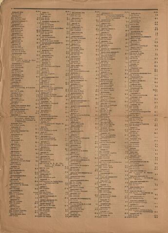 Open original Ψηφιακή αναπαραγωγή