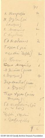 Open original Ψηφιακή αναπαραγωγή