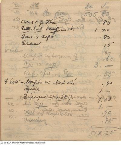 Open original Ψηφιακή αναπαραγωγή