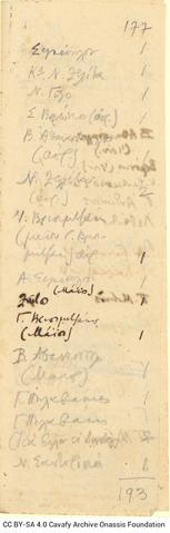 Open original Ψηφιακή αναπαραγωγή