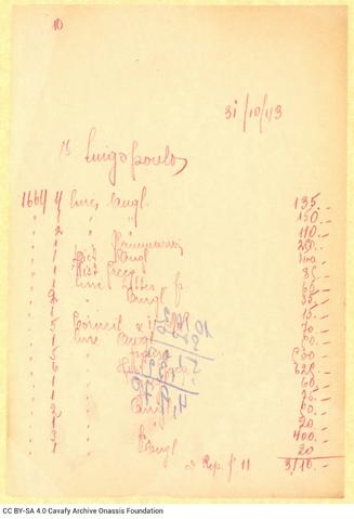 Open original Ψηφιακή αναπαραγωγή