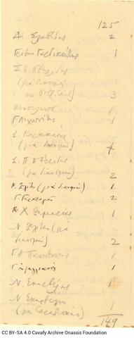 Open original Ψηφιακή αναπαραγωγή