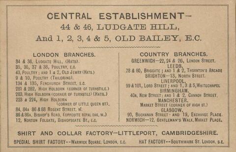 Open original Ψηφιακή αναπαραγωγή