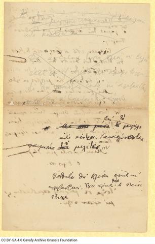 Open original Ψηφιακή αναπαραγωγή