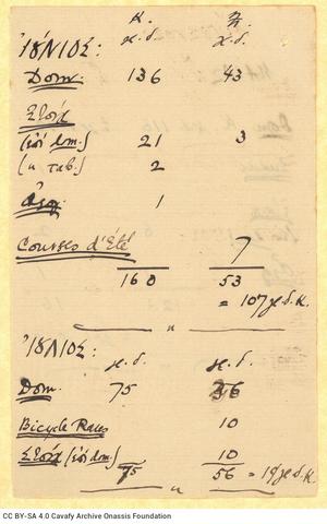 Open original Ψηφιακή αναπαραγωγή