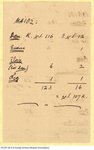 Open original Ψηφιακή αναπαραγωγή