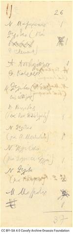 Open original Ψηφιακή αναπαραγωγή