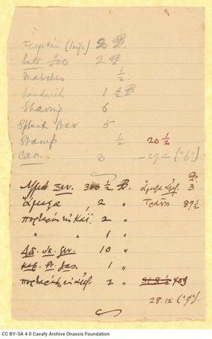 Open original Ψηφιακή αναπαραγωγή