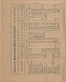 Επιστολή του Θεόδωρου Ροδοκανάκη προς τον Γεώργιο Ροδοκανάκη 21