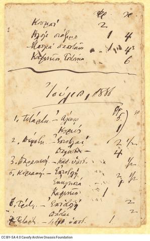 Open original Ψηφιακή αναπαραγωγή