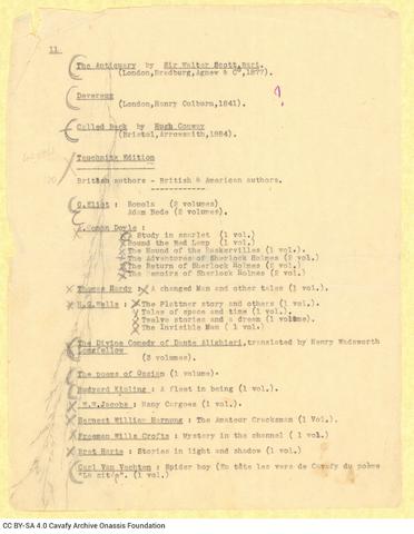 Open original Ψηφιακή αναπαραγωγή