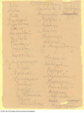 Open original Ψηφιακή αναπαραγωγή