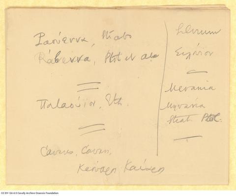 Open original Ψηφιακή αναπαραγωγή