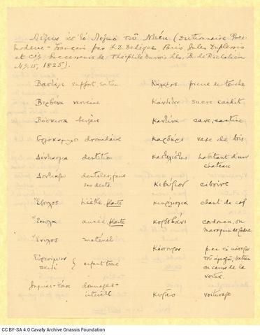 Open original Ψηφιακή αναπαραγωγή