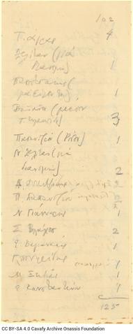 Open original Ψηφιακή αναπαραγωγή