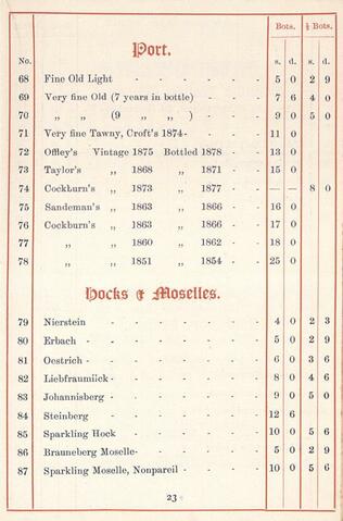 Open original Ψηφιακή αναπαραγωγή