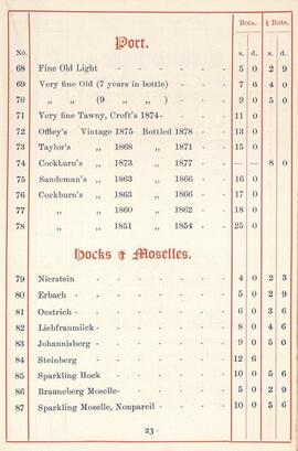 Star & Carter Hotel & Restaurant, Richmond 28