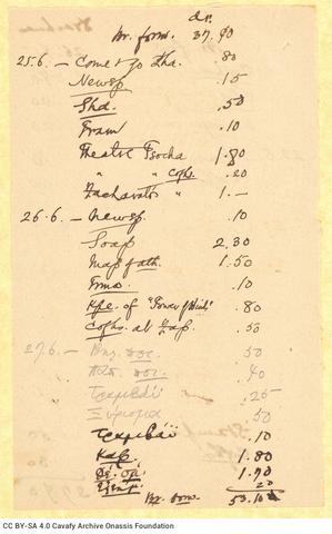 Open original Ψηφιακή αναπαραγωγή