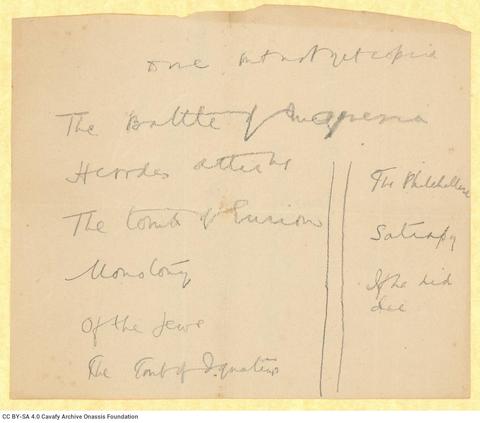 Open original Ψηφιακή αναπαραγωγή