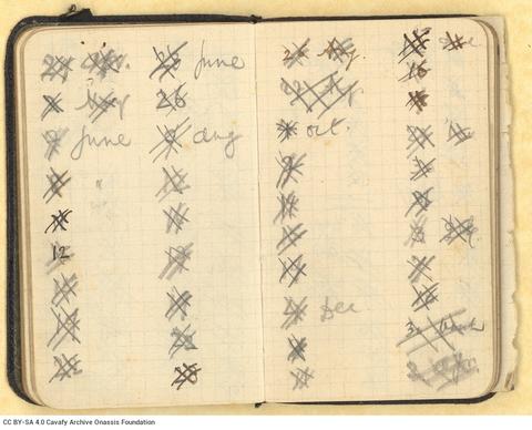 Open original Ψηφιακή αναπαραγωγή