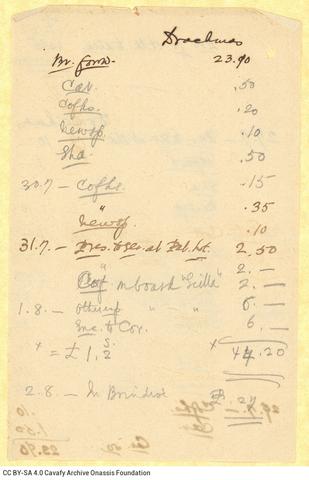 Open original Ψηφιακή αναπαραγωγή