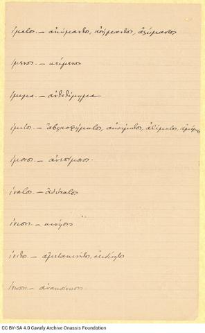 Open original Ψηφιακή αναπαραγωγή