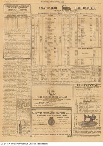 Open original Ψηφιακή αναπαραγωγή