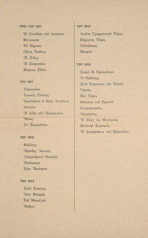 Open original Ψηφιακή αναπαραγωγή