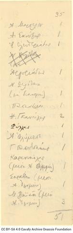 Open original Ψηφιακή αναπαραγωγή